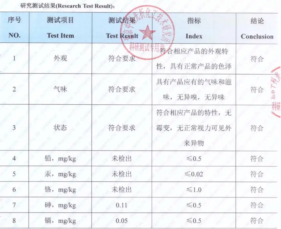 口气清新爆珠有用吗_口气清新用有爆珠的牙膏_清新口气爆珠怎么用